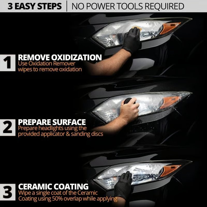🚘Automotive Headlamp Restoration Fluid Kit – 💡Suitable for Yellowed or Foggy Lenses & Clear Surfaces | Essential for Home & Garage Use🏠
