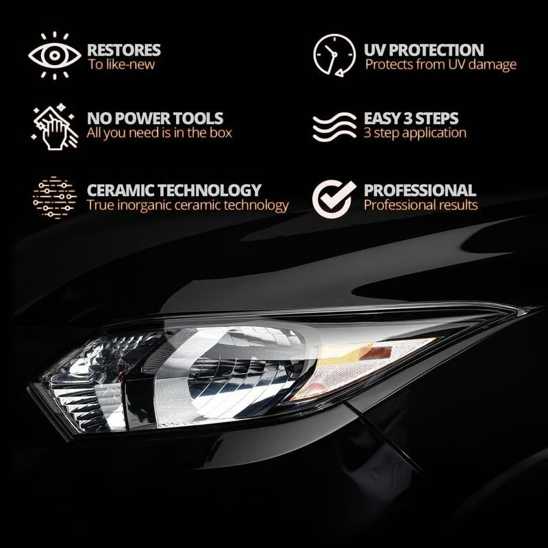 🚘Automotive Headlamp Restoration Fluid Kit – 💡Suitable for Yellowed or Foggy Lenses & Clear Surfaces | Essential for Home & Garage Use🏠